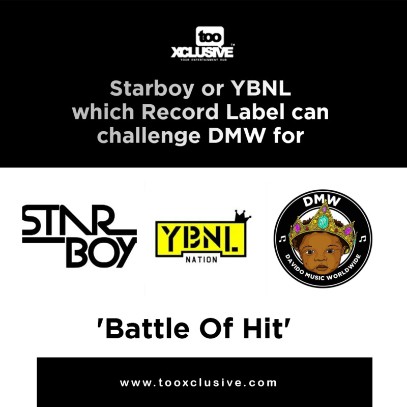 Starboy or YBNL which Record Label can challenge DMW for