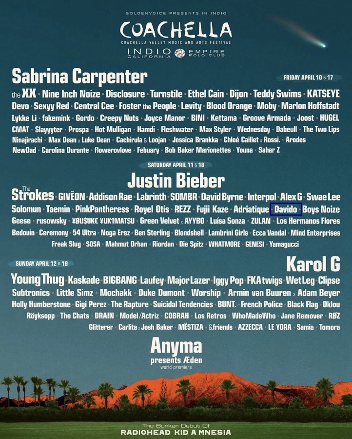 Davido's Coachella debut this weekend.