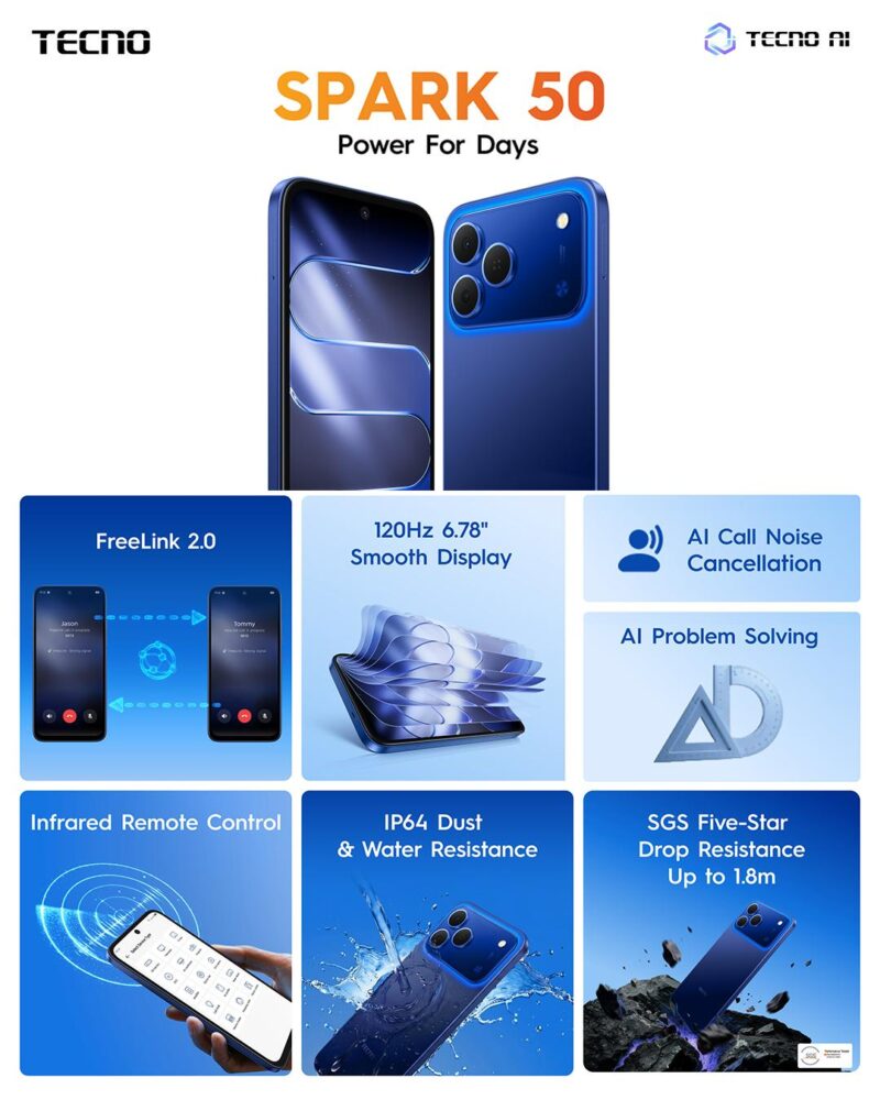 TECNO SPARK 50 Arrives With the Power to Keep Up With Everyday Life 4 3 1