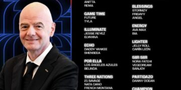 FIFA World Cup 2026 Official Album